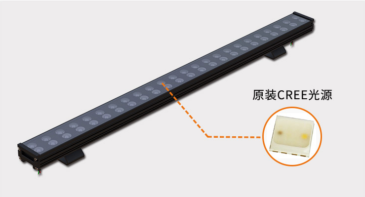 LED洗墻燈未來發(fā)展趨勢將如何？(圖2)