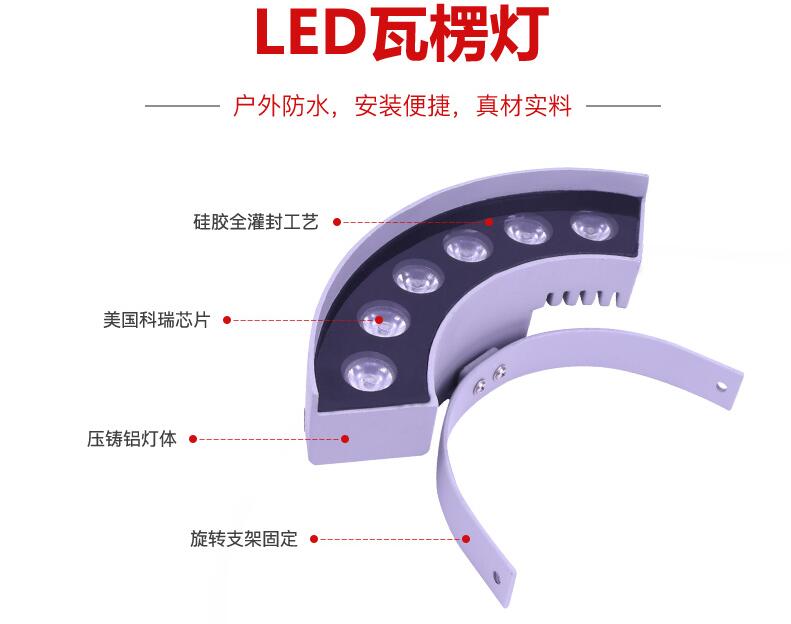 LED戶外照明可用于哪些領(lǐng)域？(圖2)